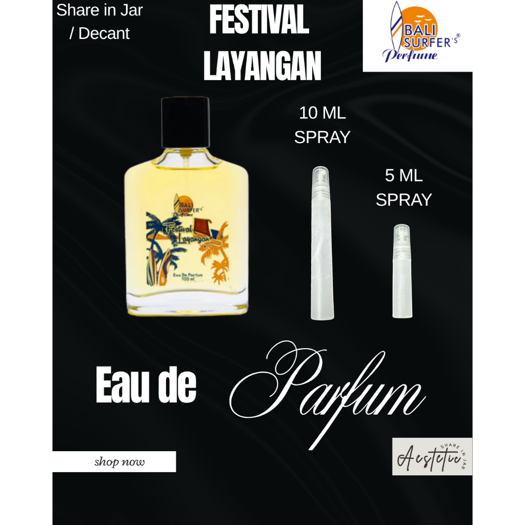 (Share In Jar / Decant) Bali Surfer Parfum (BSP)