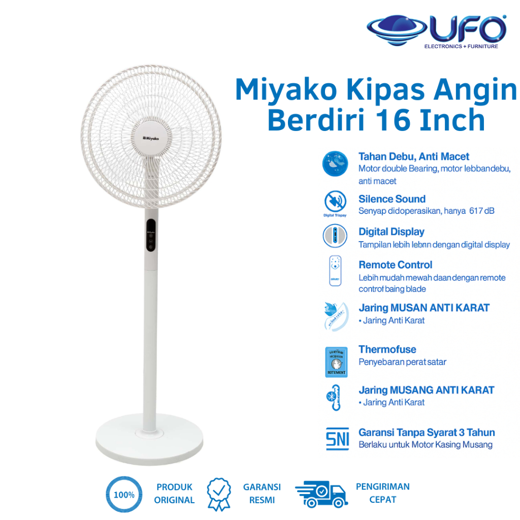 Miyako Kipas Angin Berdiri Eco Power KAS1697DRW