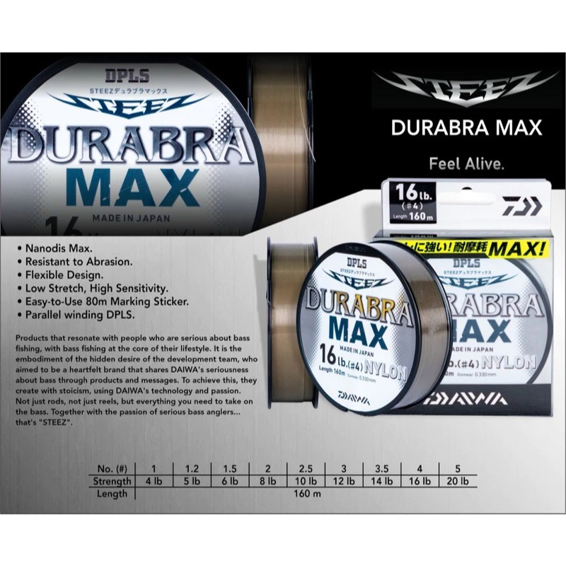 Benang Nylon Daiwa Steez Durabra MAX