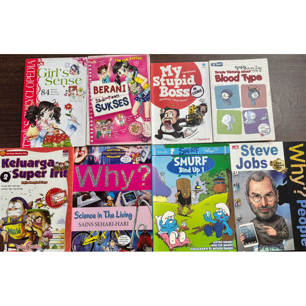 BUKU ANAK PRELOVED | KOMIK ANAK BEKAS MURAH | BUKU WHY KELUARGA SUPER IRIT | BUKU CERITA ANAK DORAEM