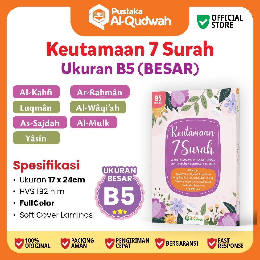 [Al Qudwah] Keutamaan 7 Surat B5 | Surat surat istimewa dari Al quran | Zikir pagi sore | Zikir sete