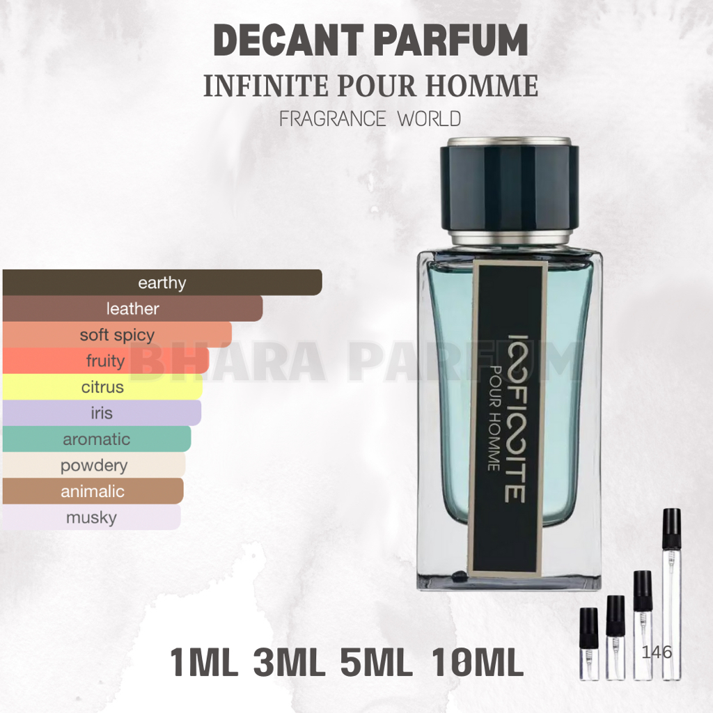 Decant - Fragrance World Infinite Pour Homme