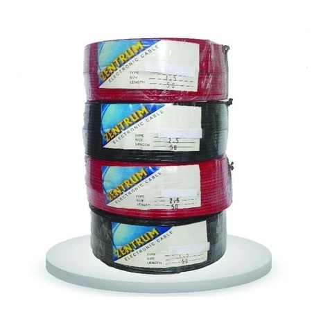 Eceran Kabel 1m Kabel Listrik Kawat NYA 1 Kabel Jual Per Meter Kabel 1 Kawat 1,5