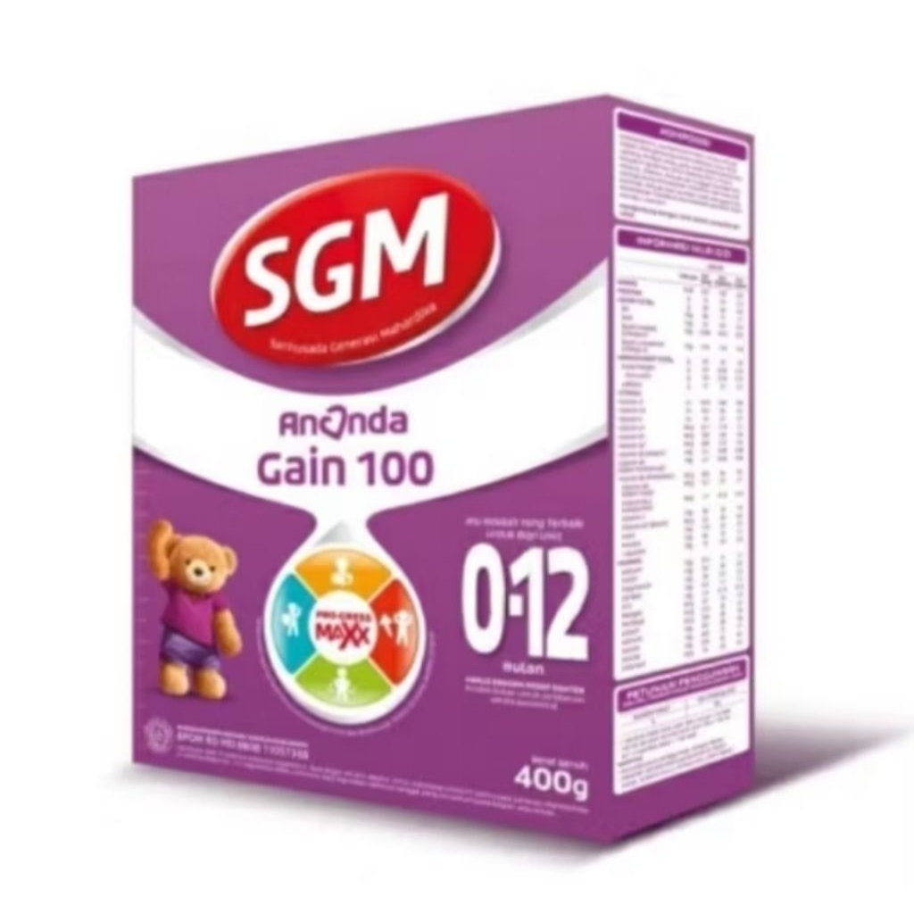 SGM ANANDA GAIN 100 ED 2027