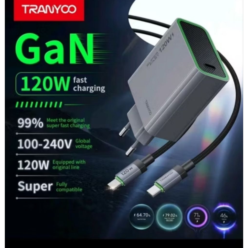 TRANYOO GAN CHARGER HP 120W Kabel Data Type C