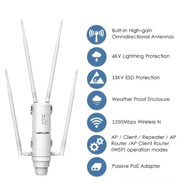 Wavlink Wifi Extender Outdoor AC1200 Wifi Extender Outdoor Wavlink AC1200 Wavlink AC1200 Wifi Extend