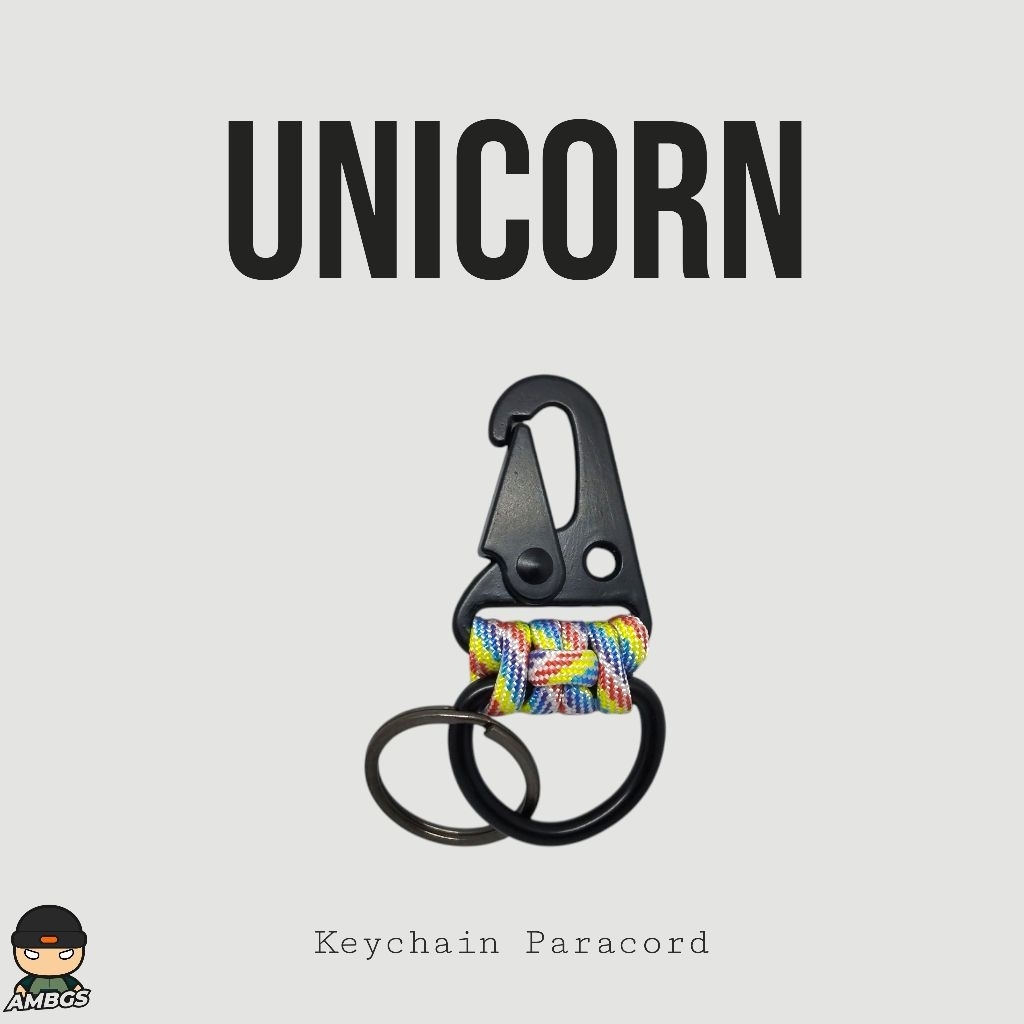 Gantungan Kunci Motor | Gantungan Kunci Motor Aesthetic | Gantungan Kunci Motor Cowok | Gantungan Ku