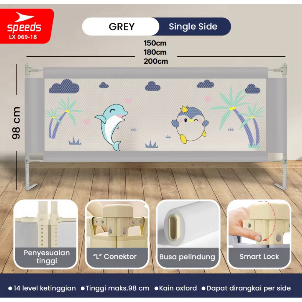 Preloved Bed Trail Speeds