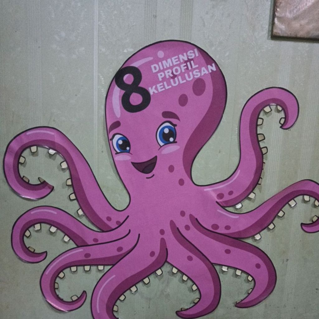 gurita (gundul) 8 dimensi profil kelulusan