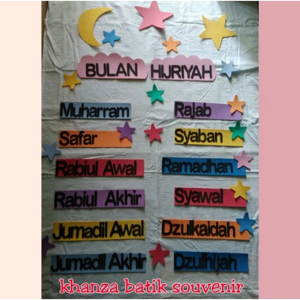 Hiasan Dinding Kelas Nama Bulan Hijriyah