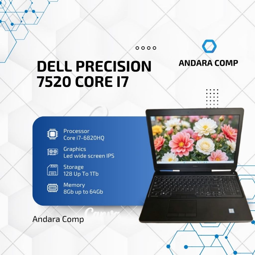 DELL PRECISION 7520 CORE i7-7820HQ/ 32GB RAM/ NVIDIA QUADRO M1200/FHD
