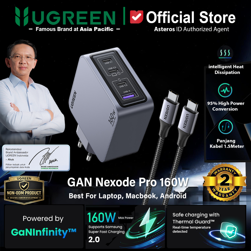 UGREEN Charger Nexode GaN Pro 160W PD3.1 Type C QC4.0 3.0 Quick Charge For Macbook Pro Laptop NoteBo