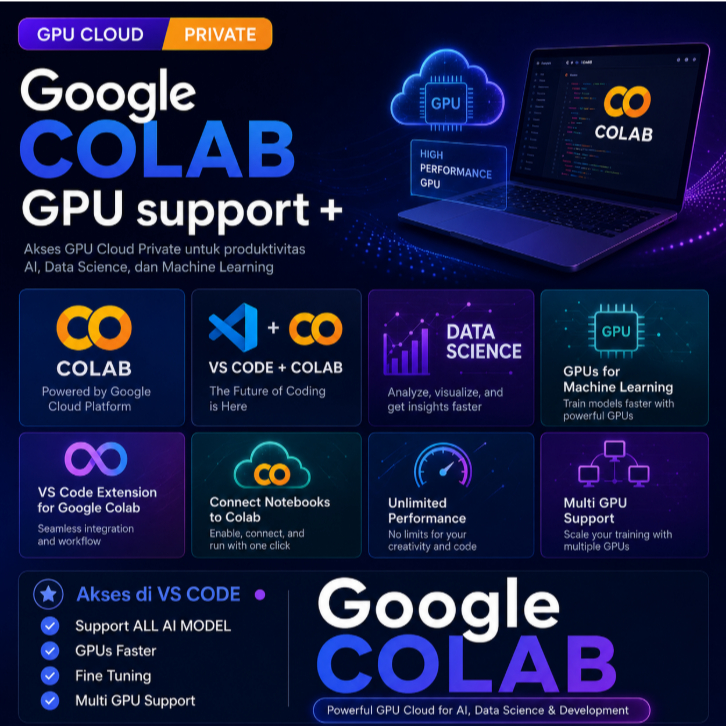 Google Colab Pro/Pro+ | GPU Premium untuk AI & Machine Learning