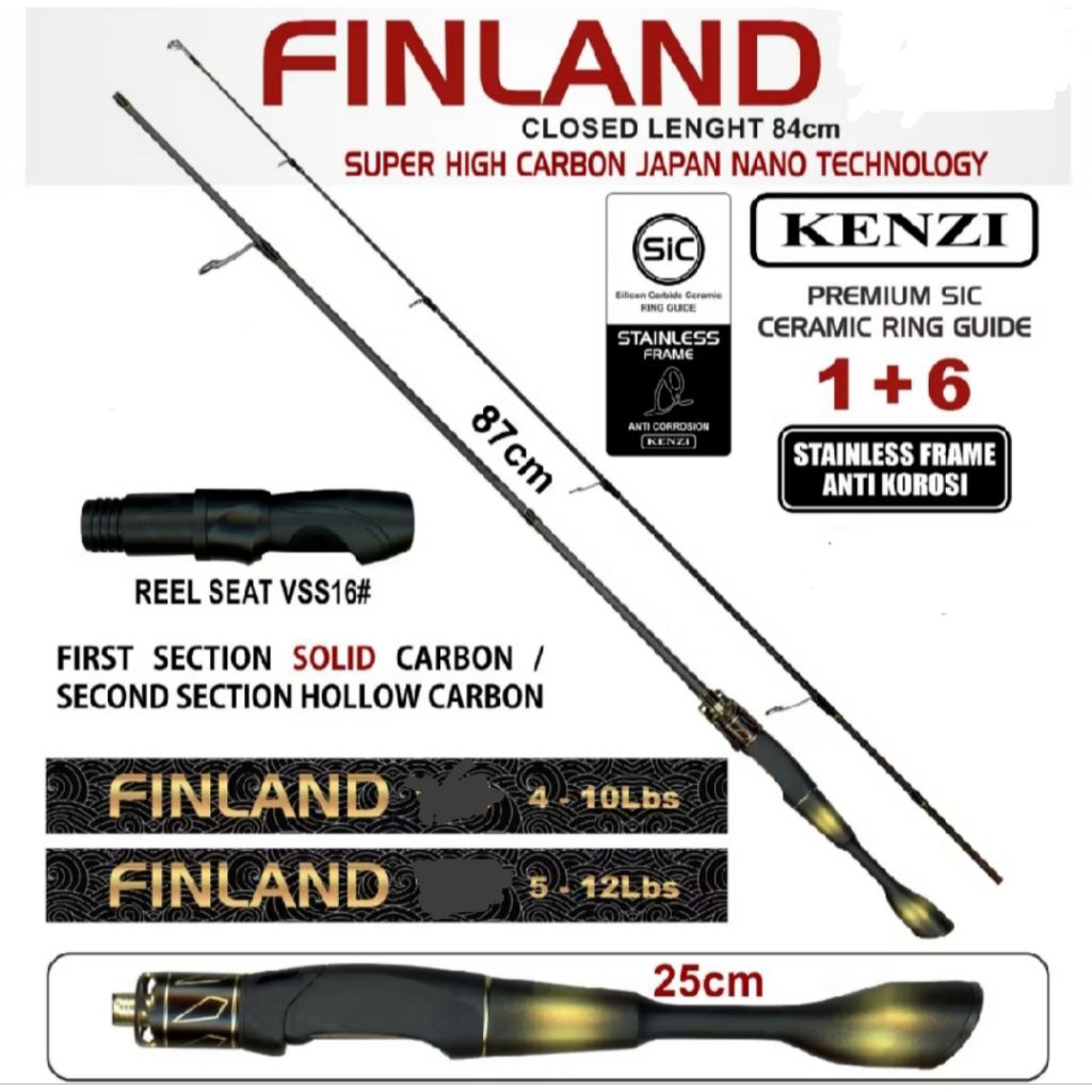 Joran Carbon Kenzi Finland 165