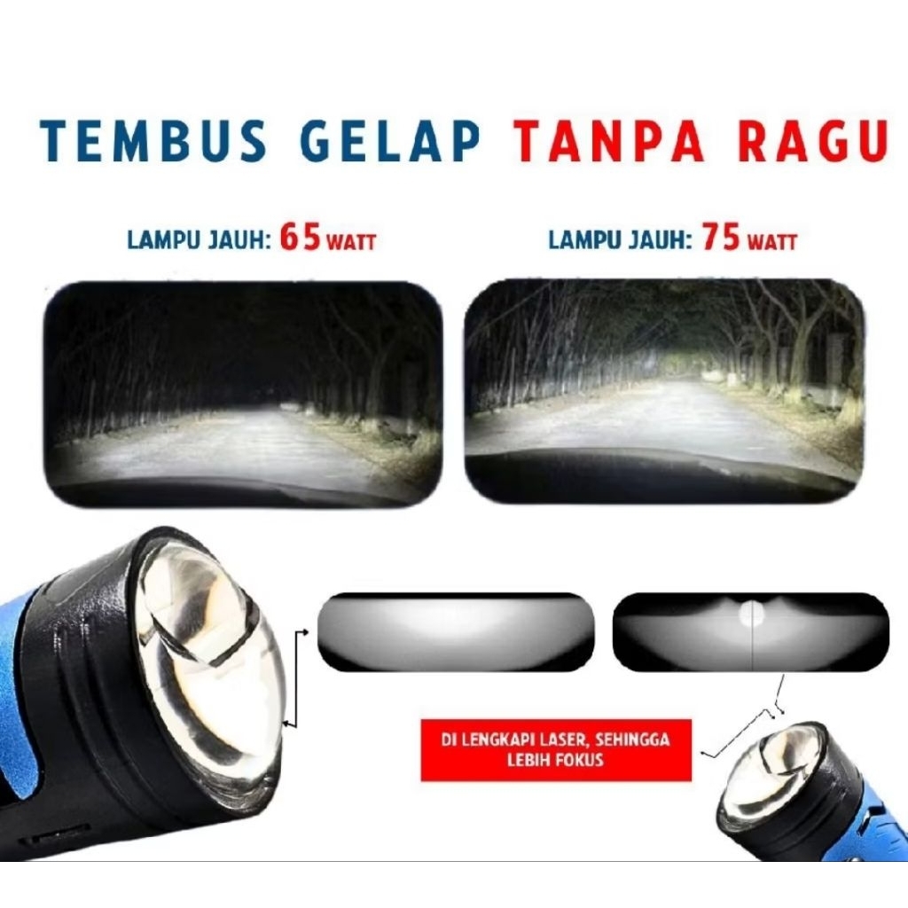Lampu H4 Mini Biled Projector Lens