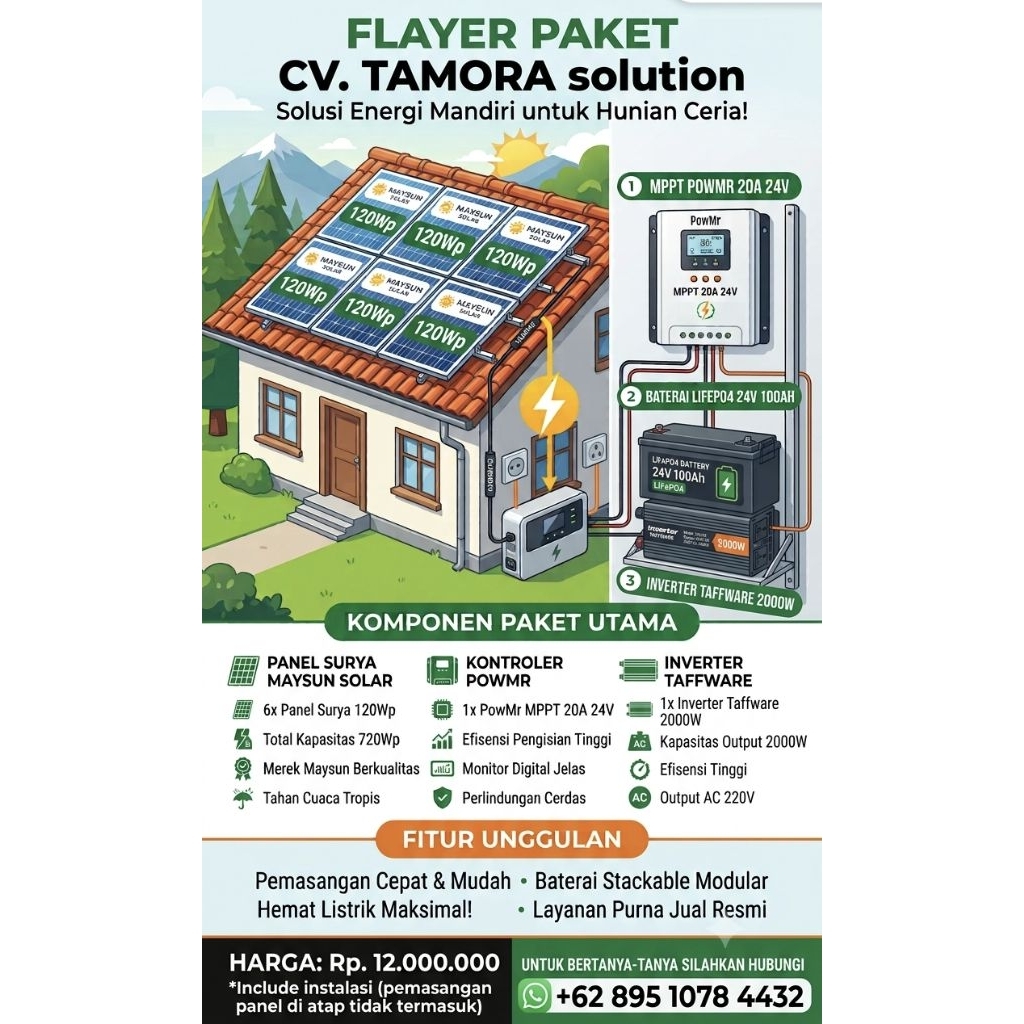 PAKET PLTS off grid