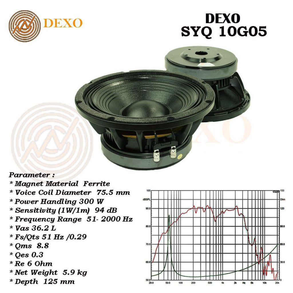 Speaker DEXO SYQ10G02 SYQ 10G05 DEXOSYQ10G05