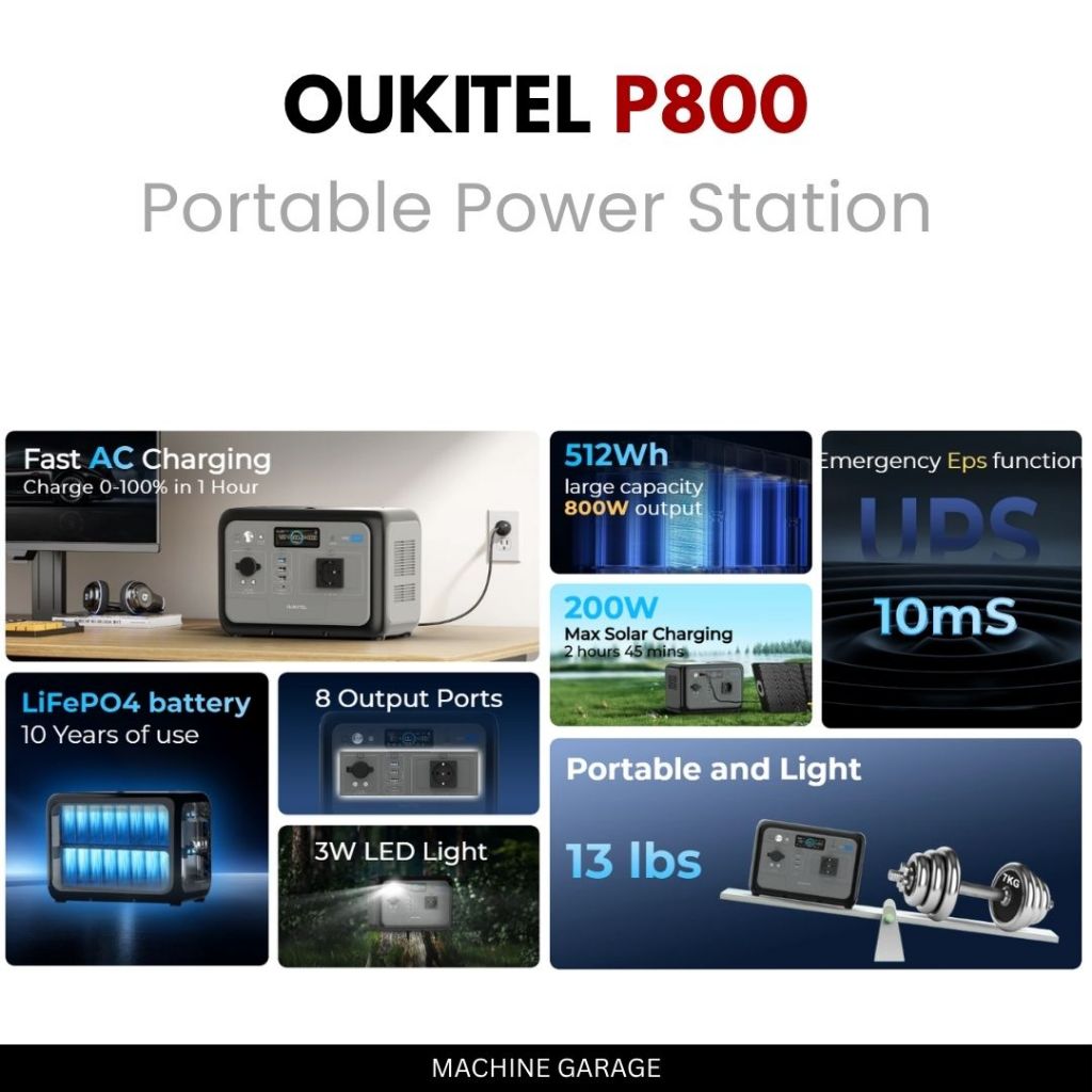 OUKITEL P800 Portable Power Station