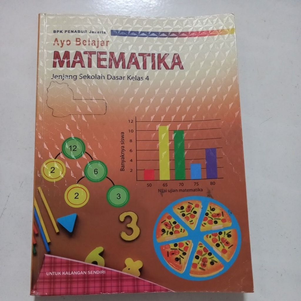 ayo belajar matematika kelas 4 sd penabur
