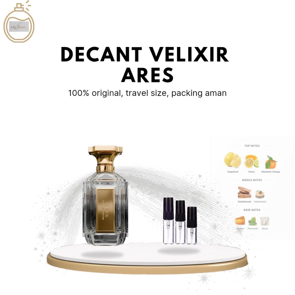 Decant Parfum Velixir Ares