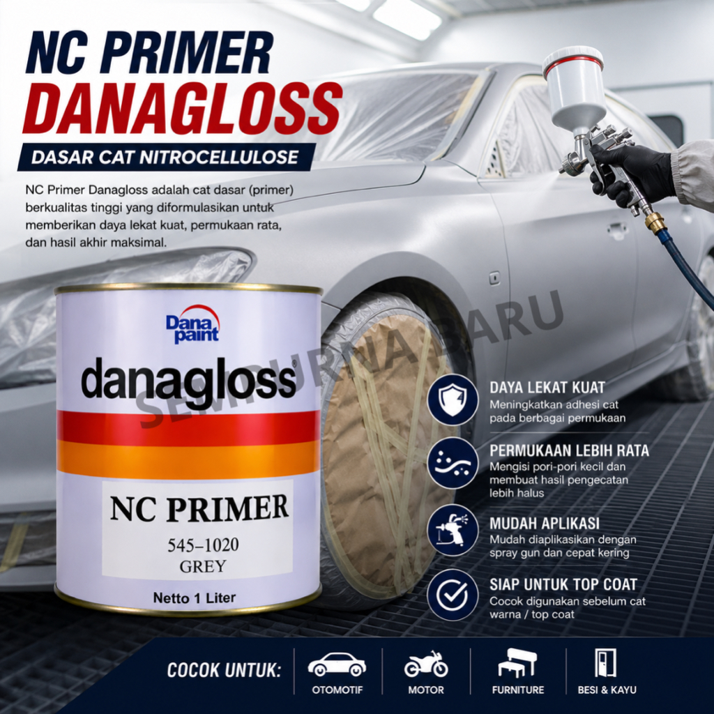 Danagloss NC Primer Grey Surfacer 1020 / @1 L