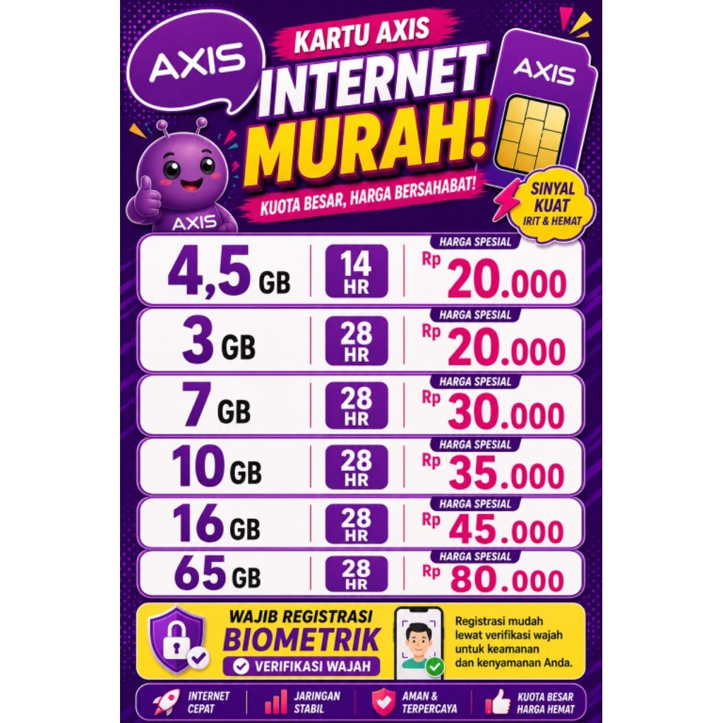 Promo Kartu Paket Axis (Belum Registrasi)