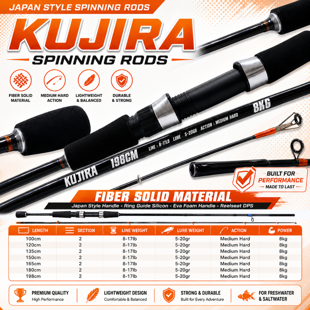 JORAN PANCING CASTING MEDIUM FIBER SOLID 8-17LB BISA COD MURAH