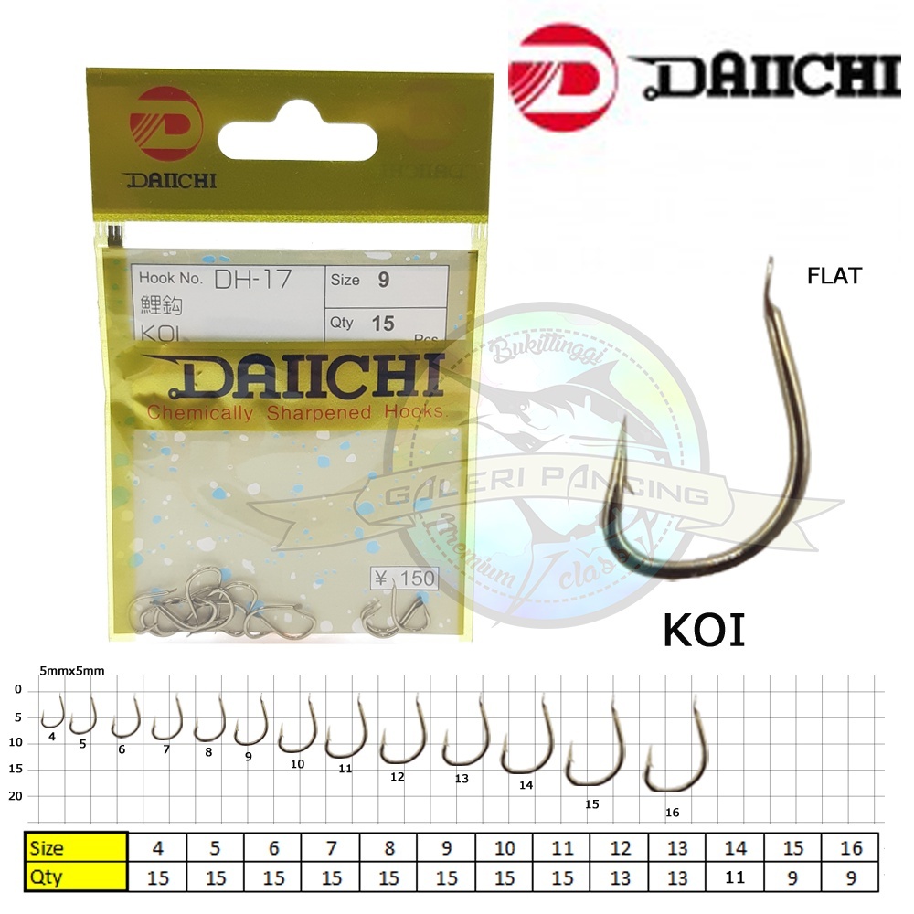 MATA KAIL PANCING DAICHI DH-17 KOI Tanpa Lubang