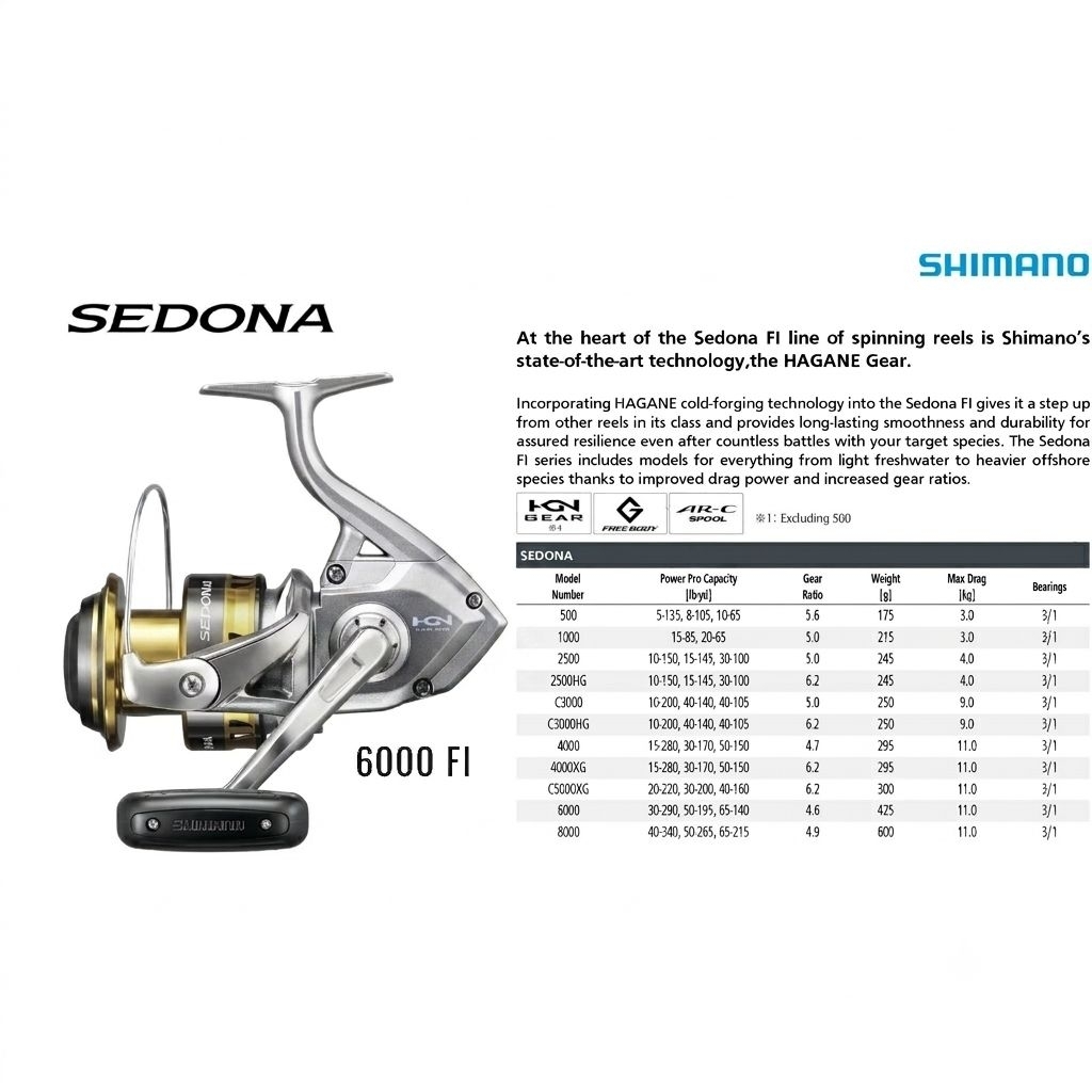 REEL SHIMANO SEDONA FI