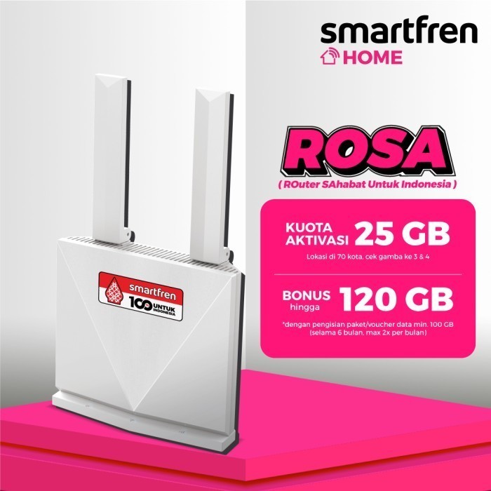 Modem Wifi 4G Smartfren Home RE11 ROSA Router Putih Bonus 120 GB Kuota Aktivasi 25 GB