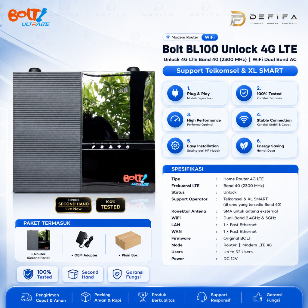 Modem Router WiFi Bolt BL100 Unlock 4G LTE Band 40 (2300 MHz) | WiFi Dual Band AC | Support Telkomse