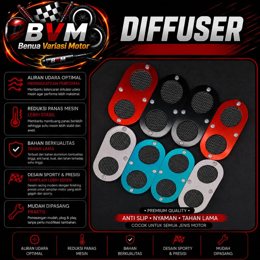 (Promo Terbaru) Diffuser Nmax Difuser Lubang Body Universal - Nmax Aerox Adv Xmax Diffuser Air Venti