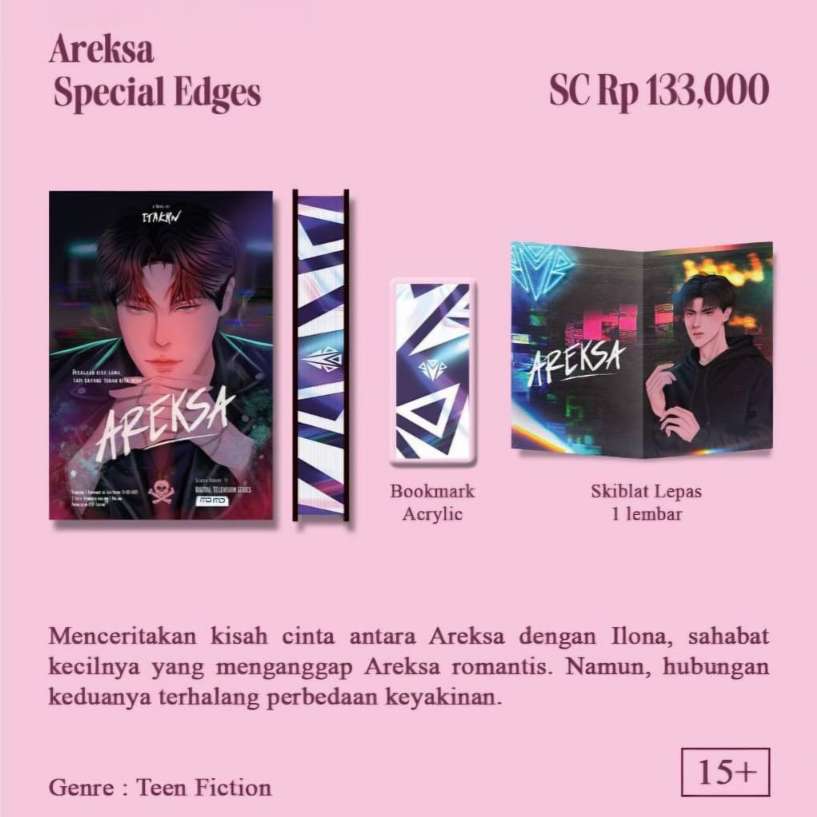Novel Areksa - Itakrn - Akad