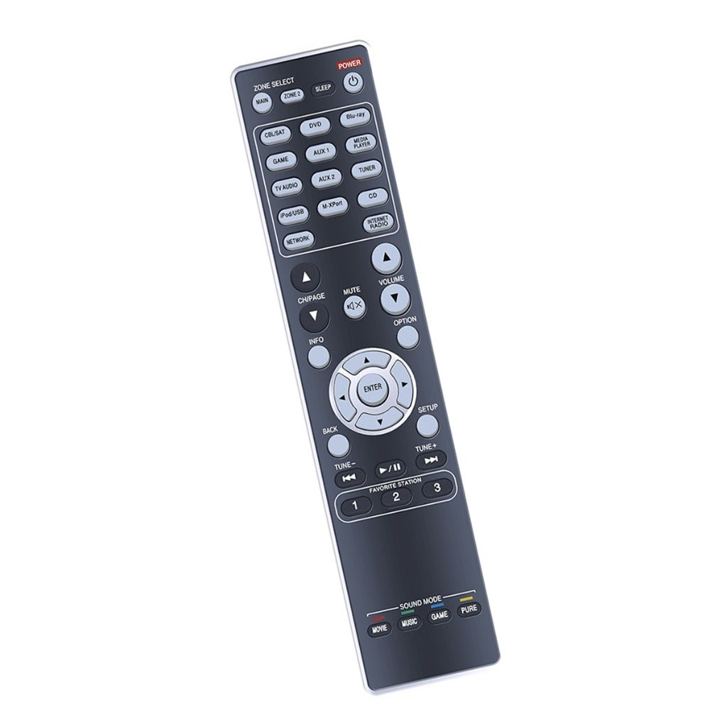New RC021SR Remote Control For Marantz RC017SR SRC024SR RC026SR RC036SR AV Surround Receiver