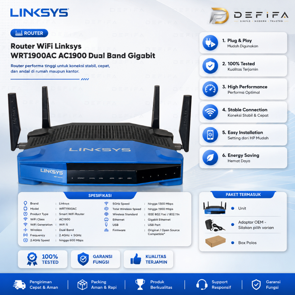 Linksys WRT1900AC AC1900 Dual-Band Smart WiFi Wireless Gigabit Open Source Router