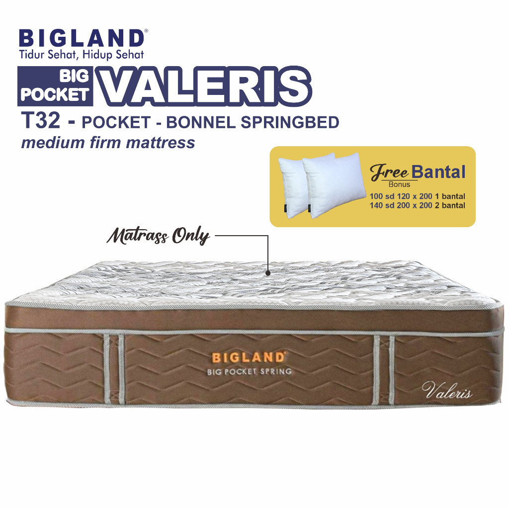BIGLAND (Official Surabaya) - Matrass / Springbed Bigland, Big Pocket, Big Koil - Bonnel & Pocket Sp