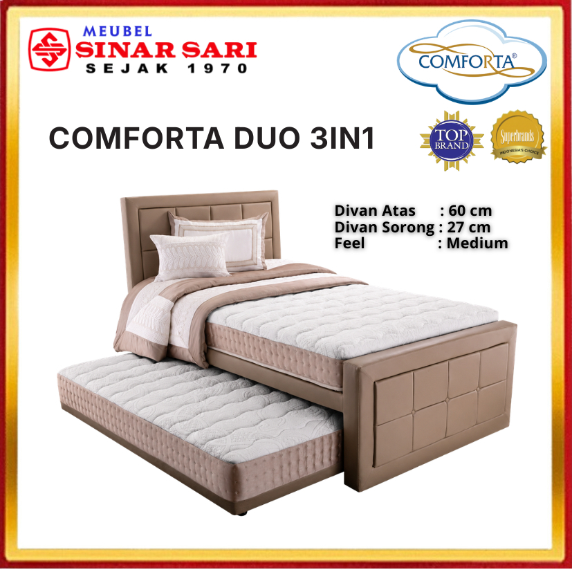 Kasur Comforta Comfort Duo 3in1 Full Set Divan Sorong 100x200 120x200 Springbed Anak Dewasa Original