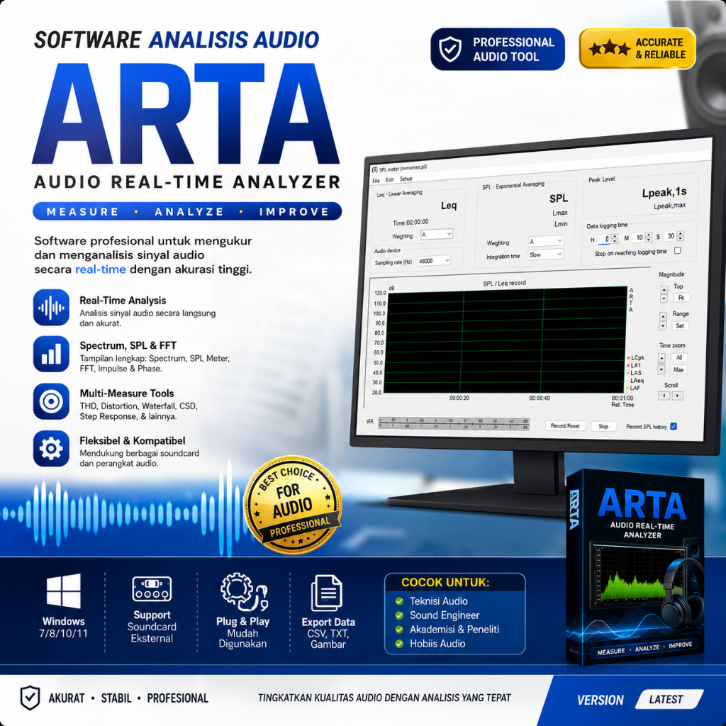 ARTA Audio Analyzer Software Analisis Audio | SPL Meter FFT Spectrum Impulse Response Audio Measurem