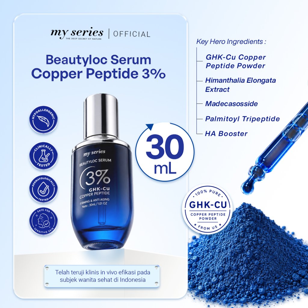 MY SERIES BEAUTYLOC SERUM 3% GHK-CU COPPER PEPTIDE NEW FORMULA