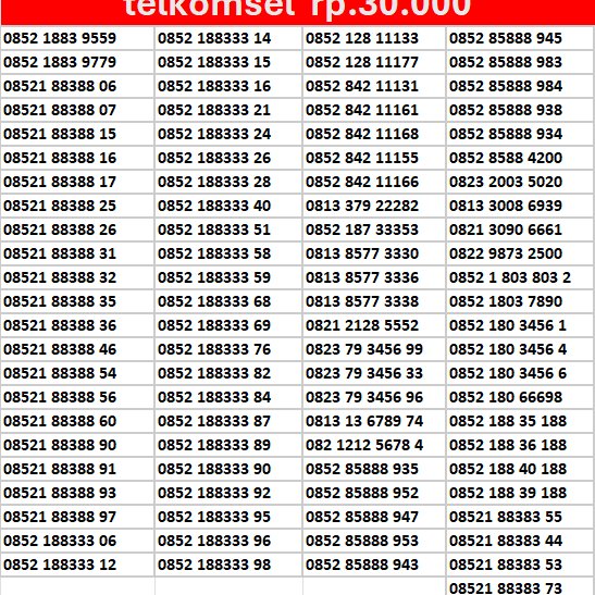 kartu perdana simpati cantik nomor nomer as loop telkomsel simpati