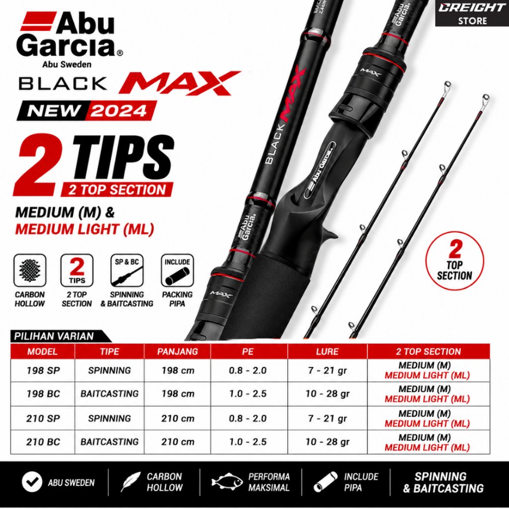 Joran Abu Garcia Black Max New 2024 2 Tips Spinning BC 198cm 210cm Carbon Hollow M ML
