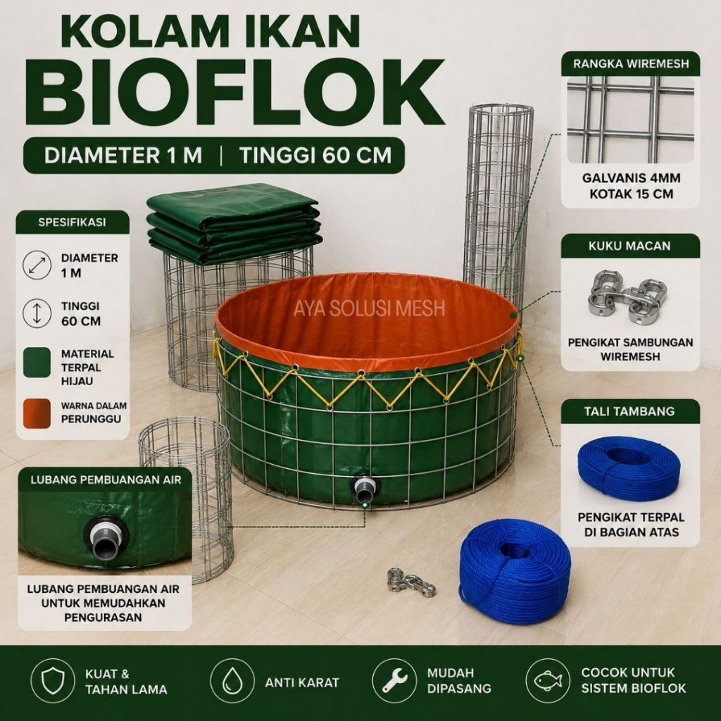Kolam Ikan Bioflok Galvanis Rangka Wiremesh Terpal Bulat