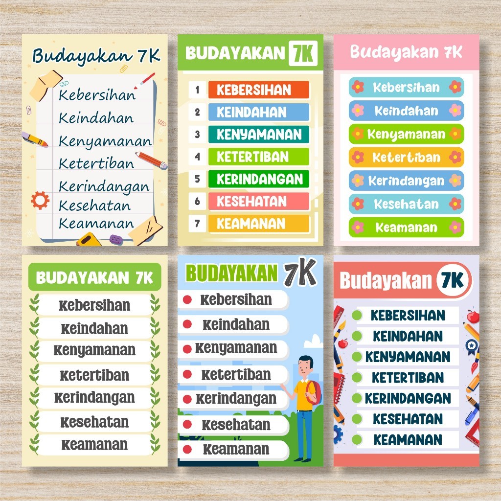 Poster Budayakan 7K, Poster Budaya 7K Laminasi a3