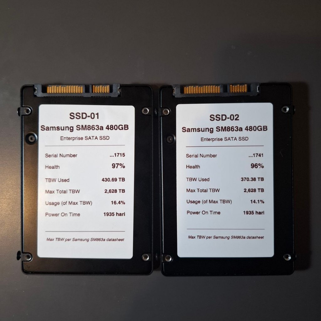 Samsung SM863a 480GB Enterprise SSD SATA 2.5" Data Center - PLP