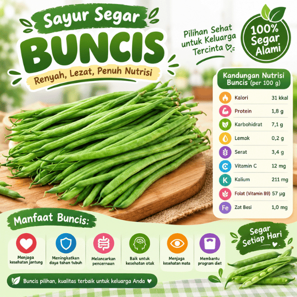 buncis - sayur buncis - buncis segar