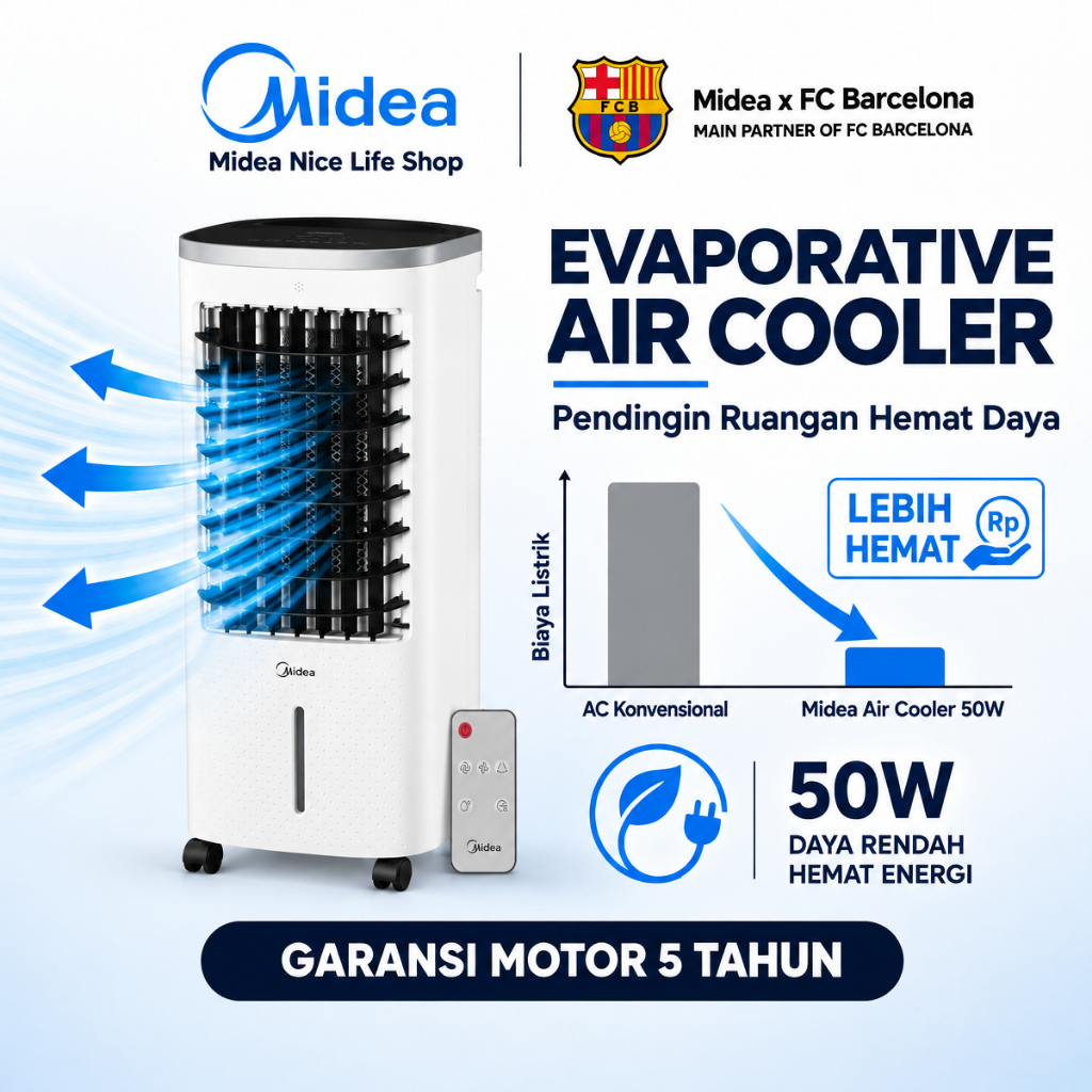 Midea Air Cooler Portable Hemat Listrik 50W Kapasitas 5 Liter AC Tanpa Freon Bergaransi Resmi