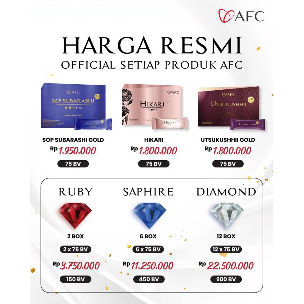 PAKET BISNIS FRANCHISE AFC JEPANG