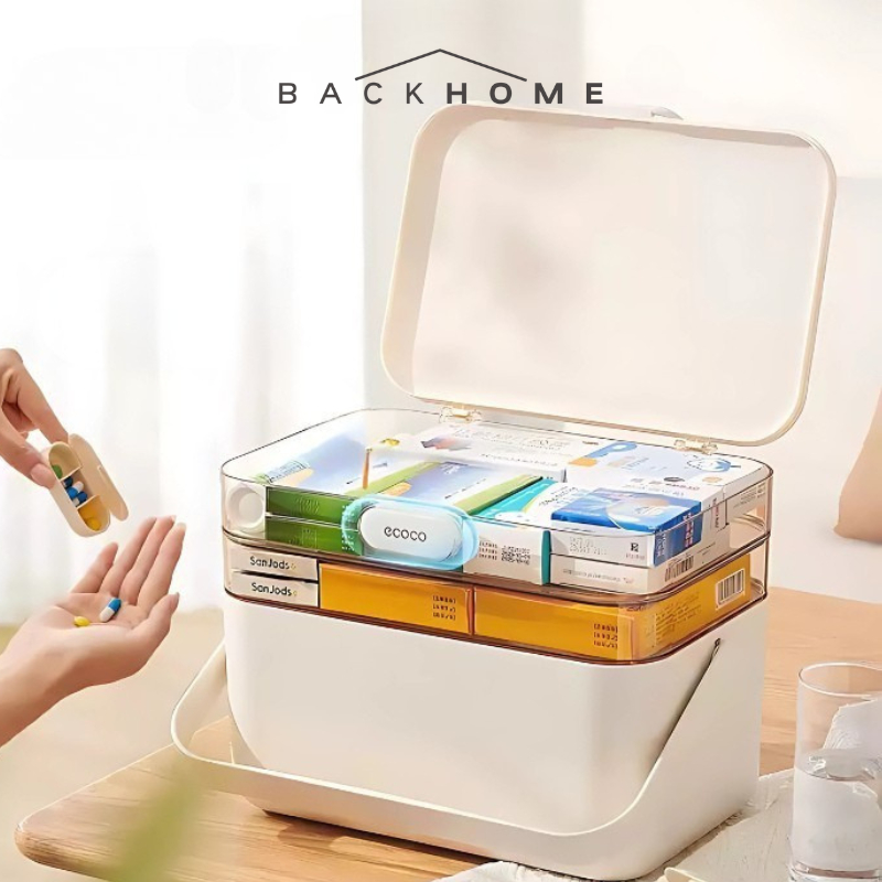 ECOCO Medicine Storage - Kotak obat rumah tangga kotak obat keluarga penyimpanan klasifikasi obat mu