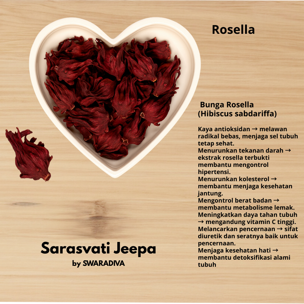 

Sarasvati Jeepa Rosella Infused Detox Water