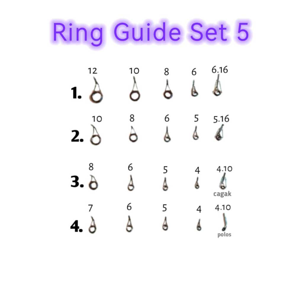 RING JORAN || MAMARIT SET || ISI 5